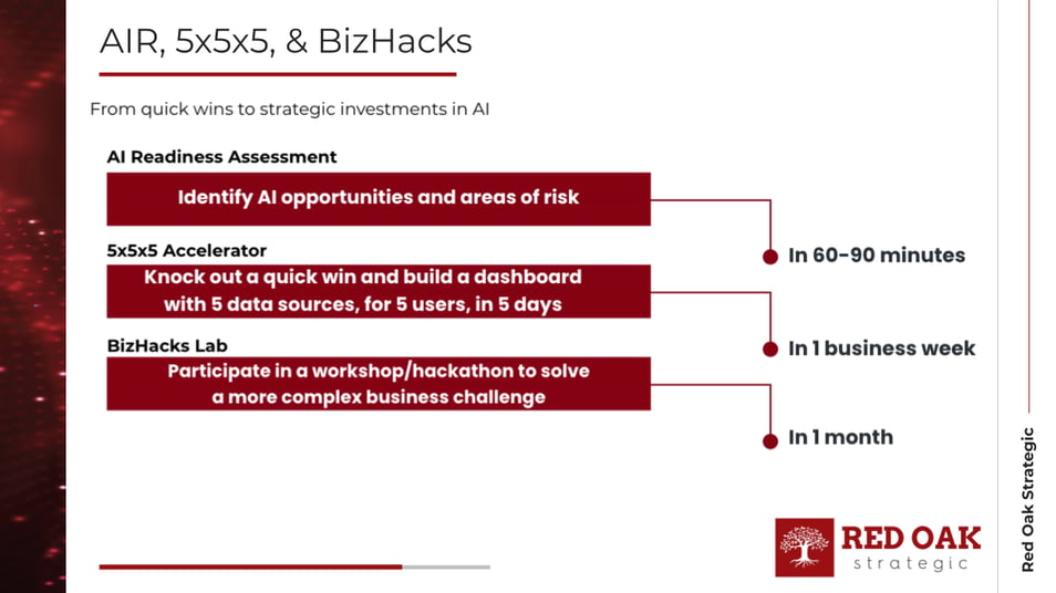 AIR 5x5x5 and BizHacks Slide