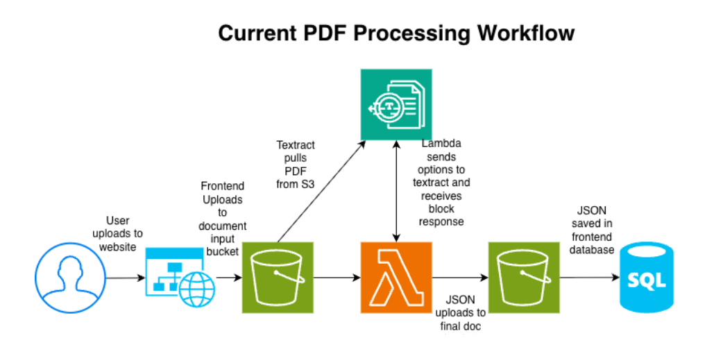 Screenshot 2026-03-16 at 2.49.40 PM