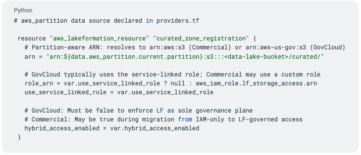 Screenshot 2026-04-14 at 1.29.55 PM