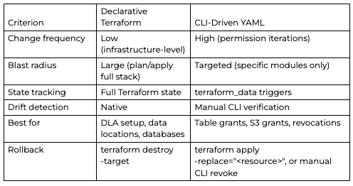 Screenshot 2026-04-14 at 2.12.05 PM