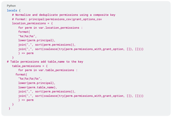 Screenshot 2026-04-14 at 2.24.39 PM