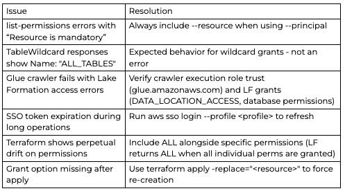 Screenshot 2026-04-14 at 3.16.00 PM